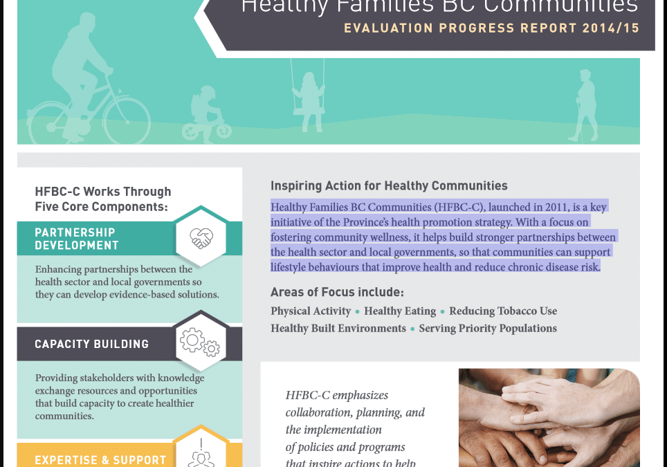 Healthy Families BC Communities Progress Report Now Available