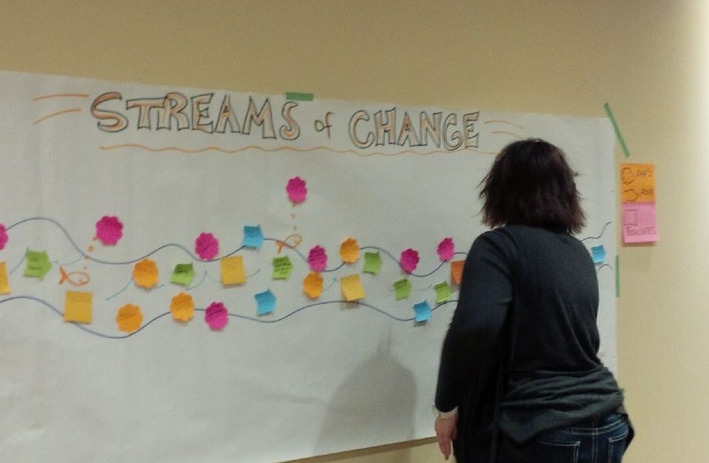 A Healthy Vision in the Alberni-Clayoquot Regional District: Workshop Summary