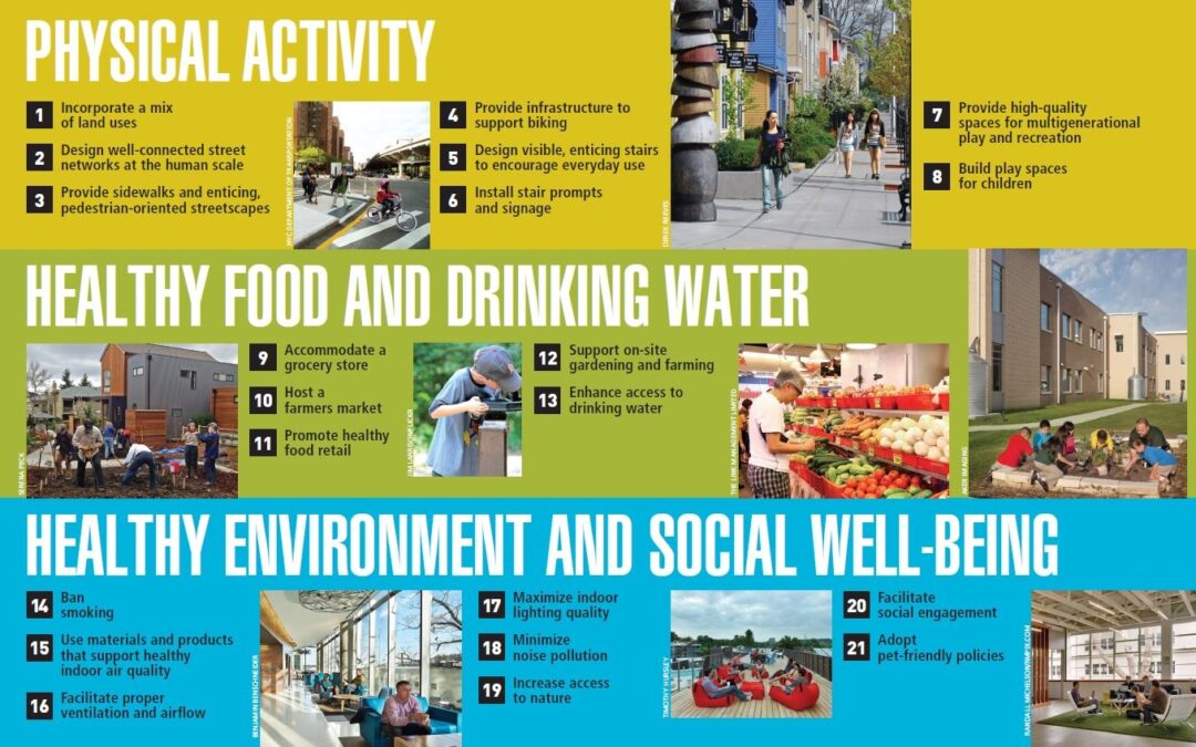 Building Healthy Places Toolkit