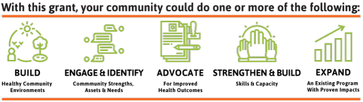 Health and Wellness Grant for Indigenous Communities