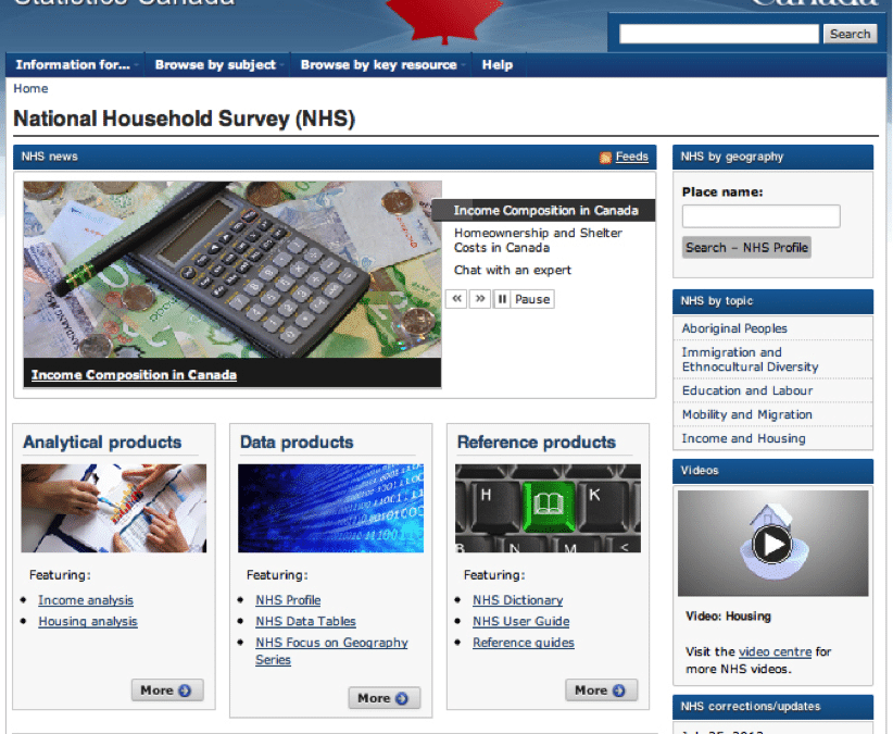 National Household Survey